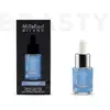 Image de Parfum Millefiori Milano Posidonie bleue soluble dans l'eau 15 ml