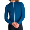 Image de Veste Sportful  CLASSIC THERMAL JERSEY P31048301