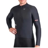 Image de Vestes techniques Sportful  SUPERNOVA THERMAL JERSEY P32096835