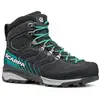 Image de Chaussure de randonnée SCARPA Mescalito Trek GTX Wmn (DARK ANTHRACITE TROPICAL GREEN) Femme