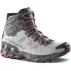 Image de Chaussure randonnée La Sportiva Ultra Raptor II Mid Leather GTX (Cloud/Redwood) Femme