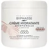 Image de Byphasse - CrÃ¨me Hydratante Corps Ã L'huile De Coco - 500ml