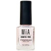 Image de Bases & Topcoats Mia Cosmetics Paris  Strenghten Base Base Coat P19382750