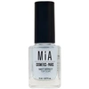 Image de Bases & Topcoats Mia Cosmetics Paris  Matt Effect Top Coat P22569768