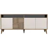 Image de Buffet en agglomÃ©rÃ© 4 portes milan noyer et crÃ¨me