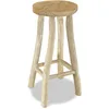 Image de Tabouret De Bar Teck Marron