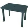 Image de Vidaxl Table De Jardin Vert 101 X 68 X 72 Cm Plastique