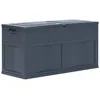 Image de Vidaxl BoÃ®te De Rangement De Jardin 320 L Noir