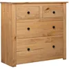 Image de Vidaxl Buffet 80x40x83 Cm Pin Gamme Panama