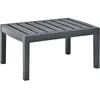 Image de Vidaxl Table De Jardin Anthracite 78x55x38 Cm Plastique