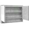 Image de vidaXL Armoire Ã  miroir de salle de bain 80x15x60 cm MDF Gris bÃ©ton