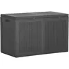 Image de Vidaxl BoÃ®te De Rangement De Jardin 180 L Noir Pp Rotin