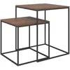 Image de Vidaxl Ensemble De Table Basse 2 Pcs Bois D'ingÃ©nierie Et MÃ©tal
