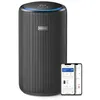 Image de Philips 4200 series PureProtect Pro sÃ©rie 4200