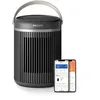 Image de Chauffage cÃ©ramique compact SÃ©rie 3000 Philips CX3120/01