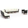 Image de vidaXL Tables d'appoint 2 pcs Noir 50x46x50 cm Bois d'ingÃ©nierie