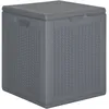 Image de Vidaxl BoÃ®te De Rangement De Jardin Gris Pp Rotin 90 L