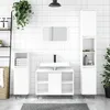 Image de vidaXL Armoire de salle de bain blanc brillant 80x33x60 cm