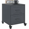 Image de vidaXL Tables de chevet 2 pcs anthracite 36x39x43,5 cm acier