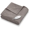 Image de couverture chauffante