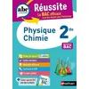 Image de Physique Chimie 2de