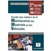 Image de Famille Des MÃ©tiers De La Maintenance Des MatÃ©riels Et VÃ©hicules 2de Bac Pro Les Cahiers Industriels