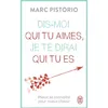 Image de Dis-Moi Qui Tu Aimes, Je Te Dirai Qui Tu Es - Mieux Se ConnaÃ®tre Pour Mieux Choisir