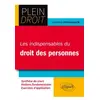 Image de Les indispensables du Droit des personnes en occasion ou reconditionné