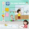 Image de Le Corps Humain