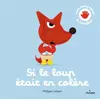 Image de Si le loup était en colère - Philippe Jalbert en occasion ou reconditionné