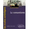 Image de Le romantisme en occasion ou reconditionné