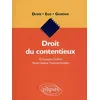 Image de Droit Du Contentieux