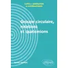 Image de Groupe Circulaire, Rotations Et Quaternions