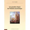 Image de Les Grandes Etapes De L'histoire Economique