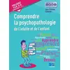Image de La psychopathologie de l'adulte et de l'enfant - Jean-Philippe Charrat en occasion ou reconditionné