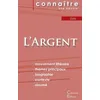 Image de L'argent - Fiche De Lecture