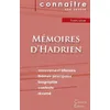 Image de MÃ©moires D'hadrien - Fiche De Lecture