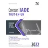 Image de Concours IADE 2022 - Tout-en-un en occasion ou reconditionné