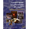 Image de Comment RÃ©ussir Ses Arthroscopies De Poignet ?