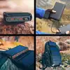 Image de Panneau solaire + batterie sunslice ele