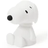 Image de Veilleuse bundle of light snoopy (11 cm)