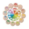Image de Loto des expressions