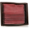 Image de K&N Filters 33-2036 Filtre à air Filtres de longue durée