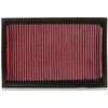 Image de K&N Filters 33-2221 Filtre à air Filtres de longue durée