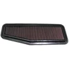 Image de K&N Filters 33-2216 Filtre à air Filtres de longue durée