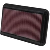 Image de K&N Filters 33-2260 Filtre à air Filtres de longue durée
