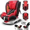 Image de KITYTETY Siège Auto Pivotant 360° ISOFIX LATCH - 40-150 cm de 0 à 12 ans - Groupe 0+/1/2/3 (0-36kg) - Têtière réglable, Inclinable - Rouge - en occasion ou reconditionné