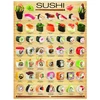 Image de Sushi 1000 Pièces Eurographics