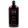 Image de DAILY SHAMPOO 1000 ml