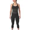 Image de Legging femme Giro Chrono Expert Halter Noir S 7105730
